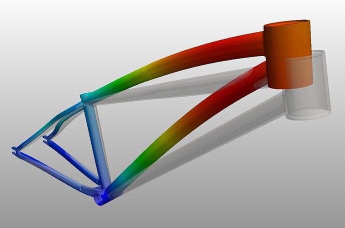 Structural Analysis of Different Loads on a Bike Frame by...