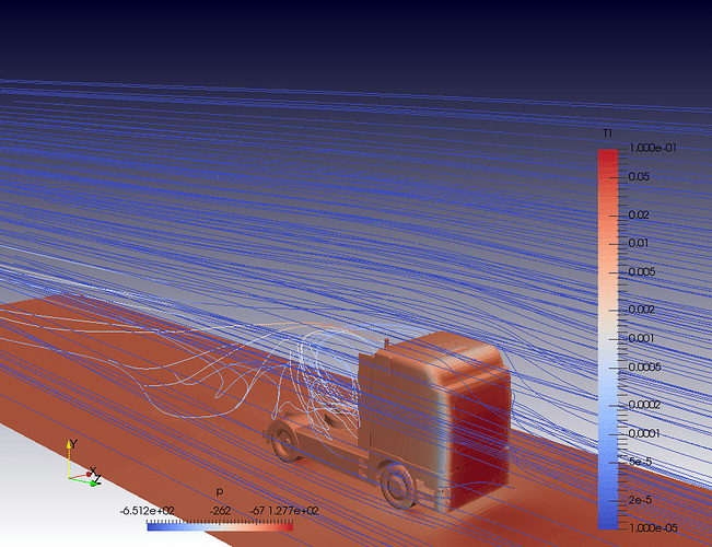 truck aerodynamic analysis, exhaust gases propagation, postprocessing results