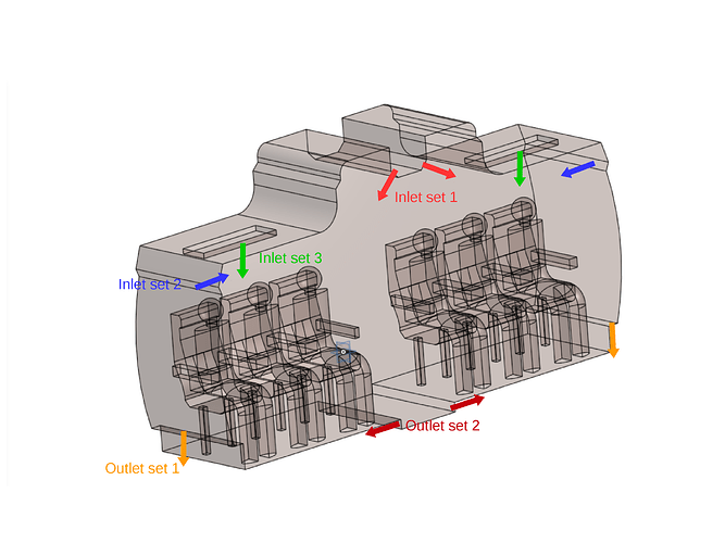 Possible inlets and outlets aerospace, aircraft cabin ventilation, inlets outlets