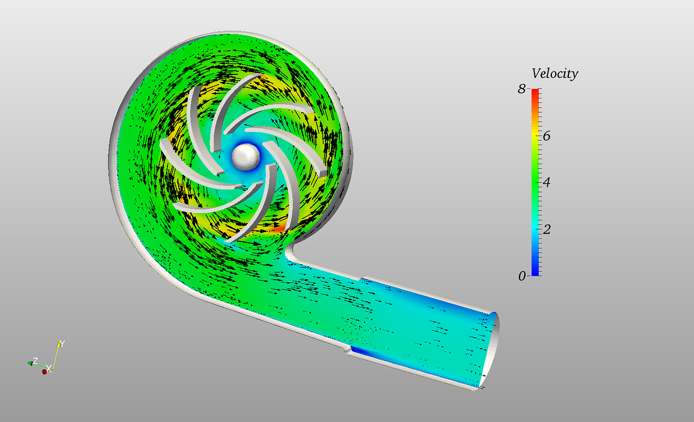 Centrifugal Pump CFD Simulation with MRF SimScale