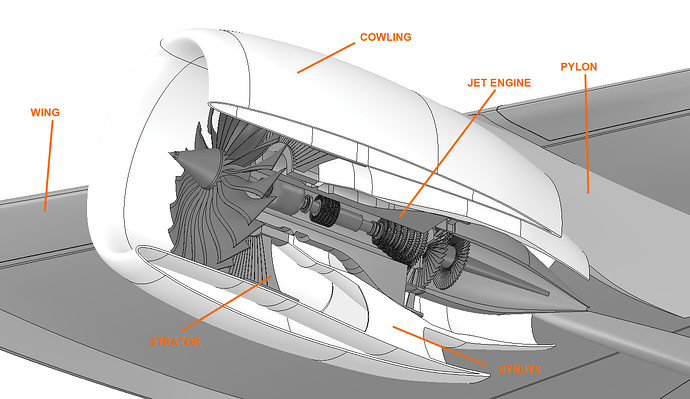 aerospace workshop, aircraft jet engine vibration analysis, jet engine geometry