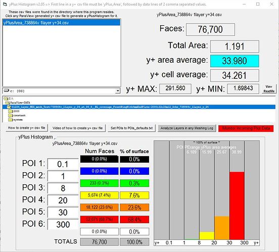 1layer1ER_y%2034_y%2033_yPlusHistogram_82p0in20-300