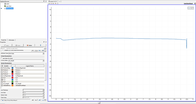 Uy%20at%2010k%20iteration