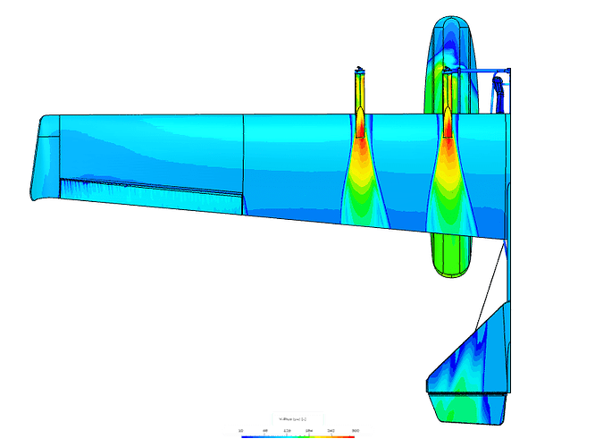 SimScale yPlus Mapping whose average is 80 as determined by the yPlusHistogram program