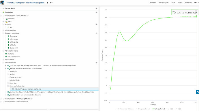 Mentor-SOLID-TRY1-Cl
