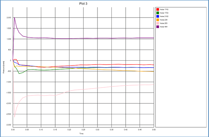 PLOT%20FOR%20ANDREAS