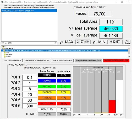 1layer1ER_y%20461_y%20800_yPlusHistogram_97p1in20-800