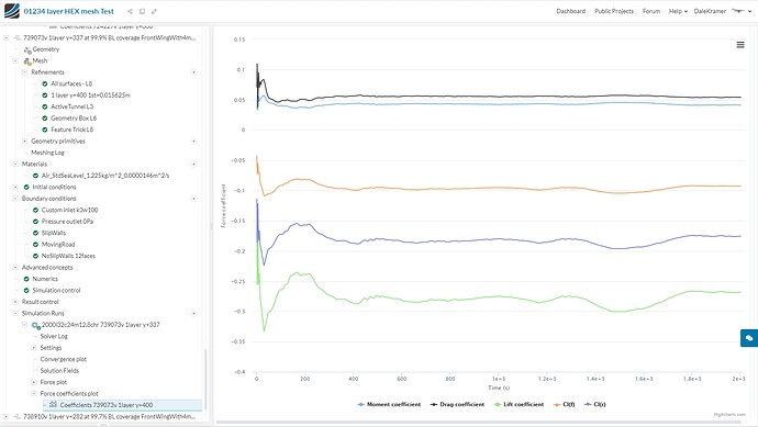 1layer1ER_y%20337_Coefficients