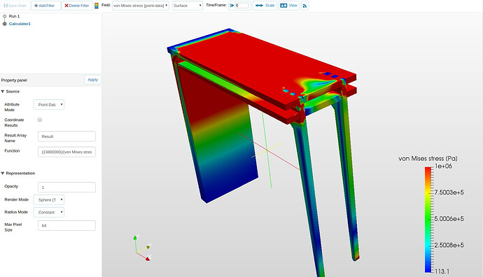 von_mises_stress_table