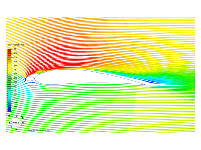 7%20deg%20aoa%2C%207ms