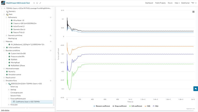 1layer1ER_y%20102_Coefficients