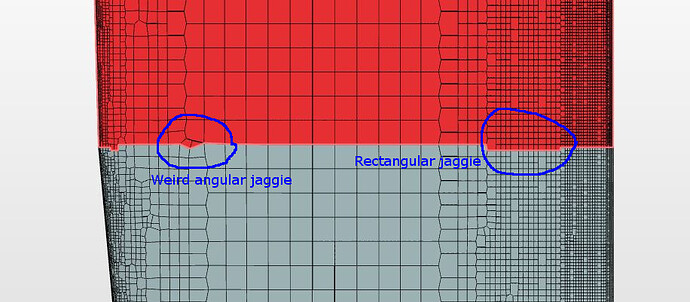 AHA-redzones-jaggies