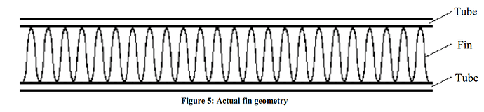 finsandtubes