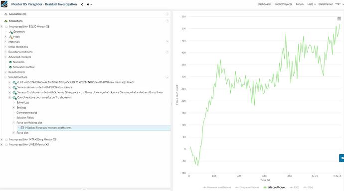 Mentor-SOLID-TRY3-Cl
