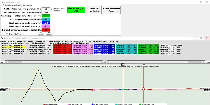 ORSI_of_Coefficients_for_NACA0012-Incompressible-Run1_0aoa_Mesh_1453188v_STDalgo_6_9Fine_AutoBL