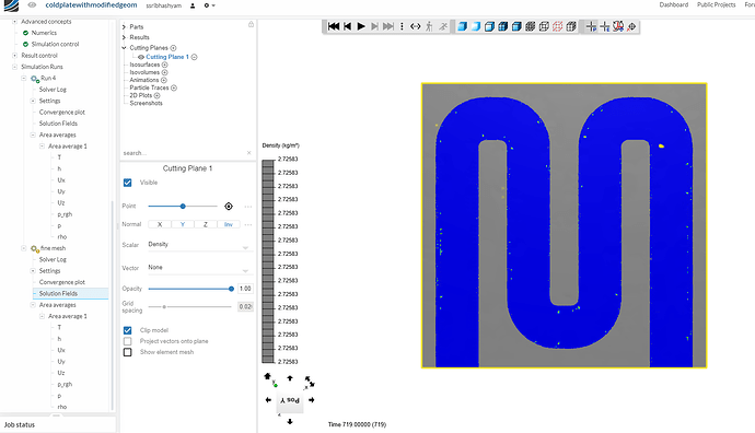 density%20contour