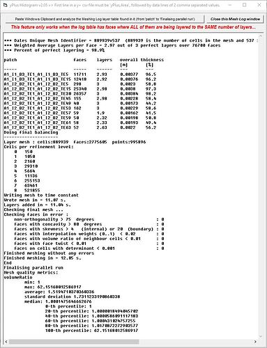 3layer1ER_y%2034_Meshing_Log_Analysis