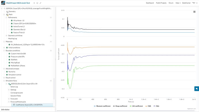 3layer1ER_y%2034_Coefficients