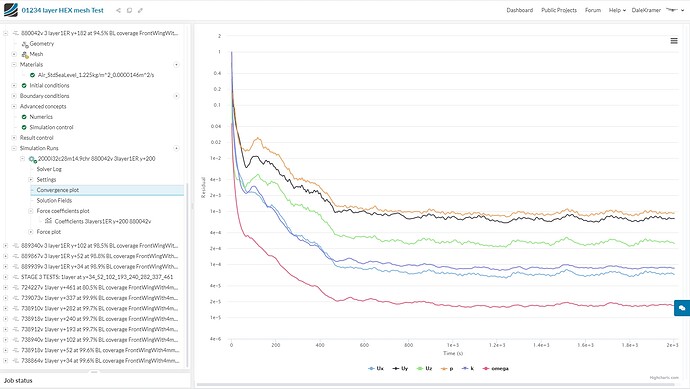 3layer1ER_y%20182_Residuals