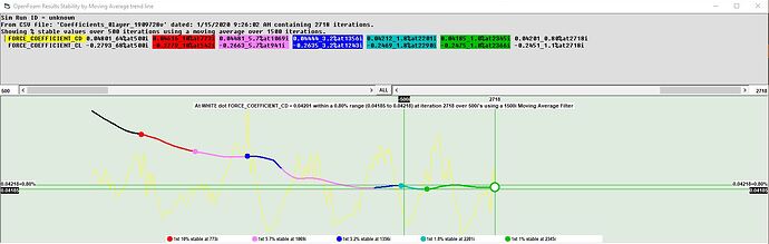 0layer_ORSI_500-1500ma