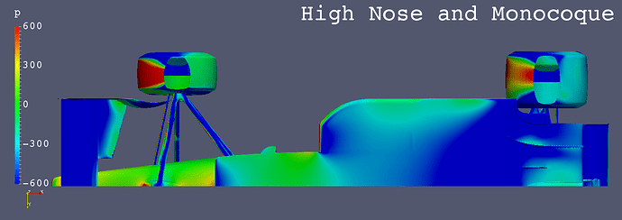 1990s-f1_pressure-bottom_high-nose-monocoque