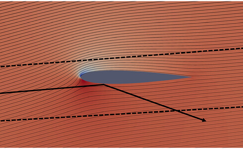 ParticleKineticTheoryAoA10