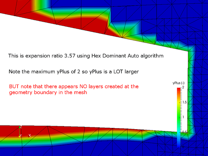 57%20yPlus%202%20max%20at%20y%205%20