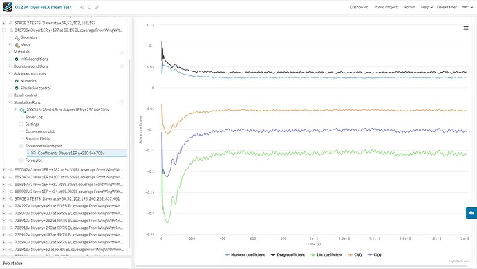 3layer1ER_y%20197_Coefficients