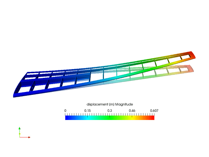 Deflection FE Analysis Wing