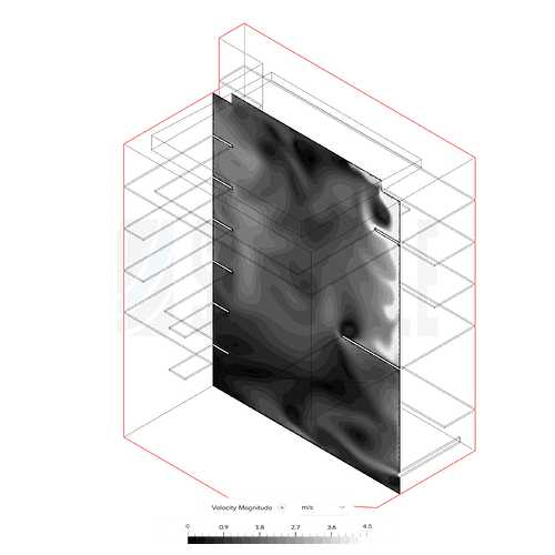 CHT 2_Pressure outlet