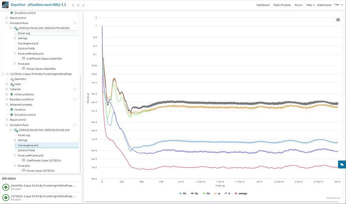 1layerConvergencePlot