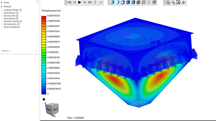 Very different results! - Project Support - SimScale CAE Forum