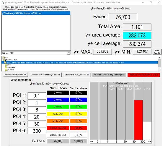 1layer1ER_y%20282_y%20300_yPlusHistogram_99p9in20-562