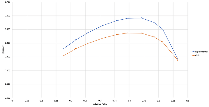 Screen Shot 2022-02-14 at 6.02.40 PM