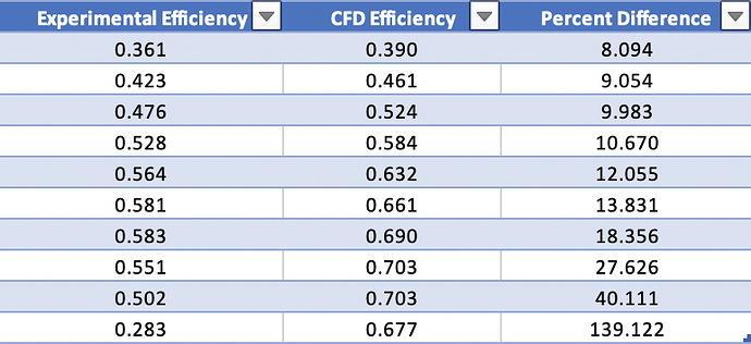 Screen Shot 2022-02-11 at 7.07.21 PM