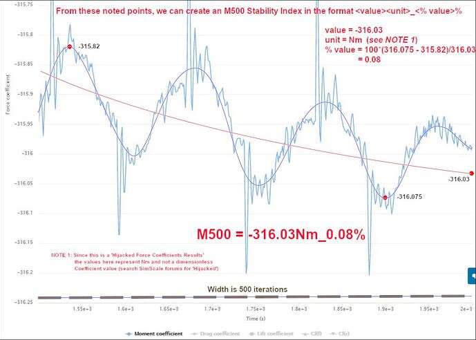 M500-StabilityCalc_Dales_process