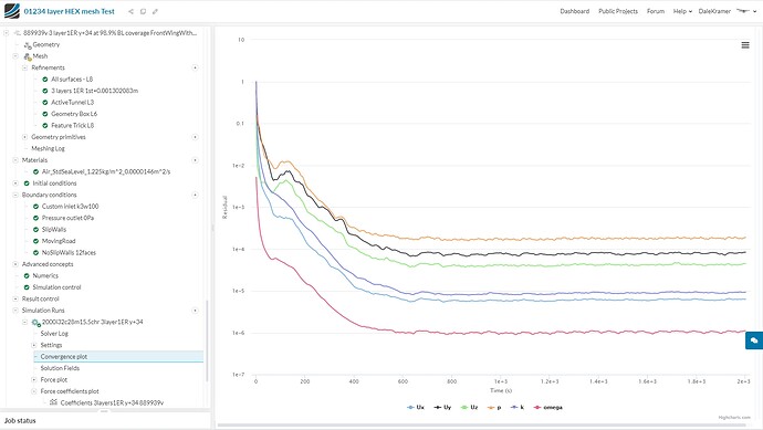 3layer1ER_y%2034_Residuals