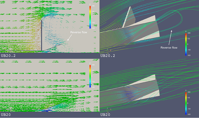 diffuser_flow_comparison