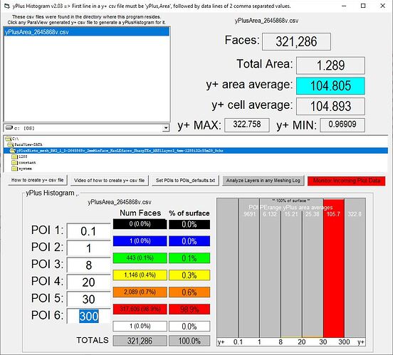 p4percentLessThan20yPlus_2645868