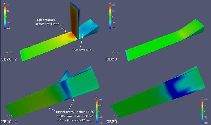 diffuser_surface-pressure_comparison