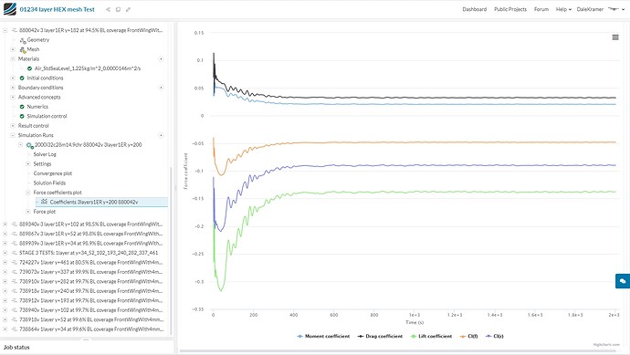 3layer1ER_y%20182_Coefficients