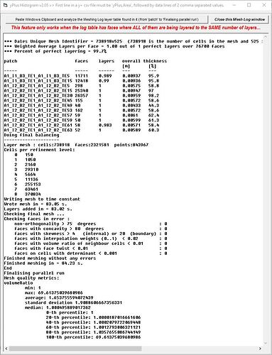 1layer1ER_y%20240_Meshing_Log_Analysis