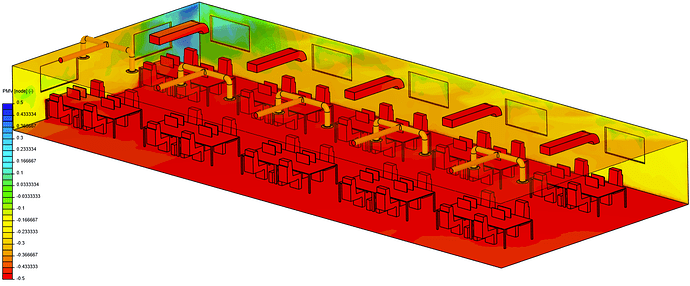 Thermal Comfort of an office space seating 40 people by J...