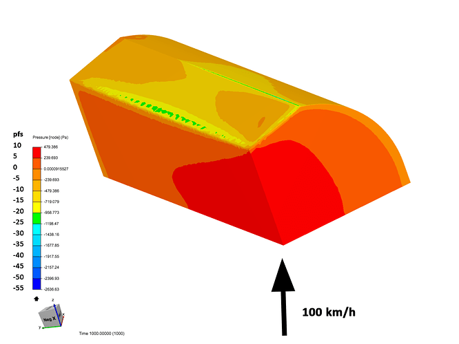 100 kph northwest wind1