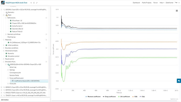 3layer1ER_y%20102_Coefficients