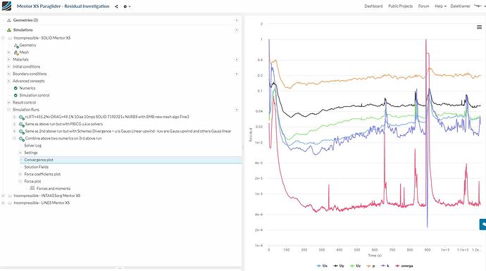 Mentor-SOLID-TRY3-residuals