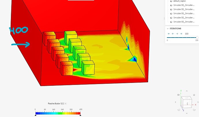 400 ppm passive scalar test simulation