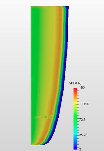 0aoa%20Mesh%201-1%2C239%2C387v%2032x16x16%20-%20yPlus_on_bottom