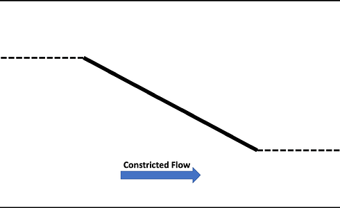 VenturiTheoryFlatPlate