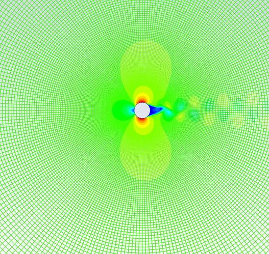 Turbulente Strömung